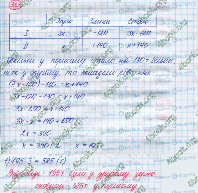 ГДЗ Алгебра 8 клас сторінка 323
